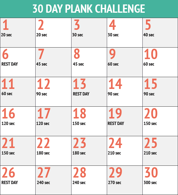 30day-plank-challenge-chart