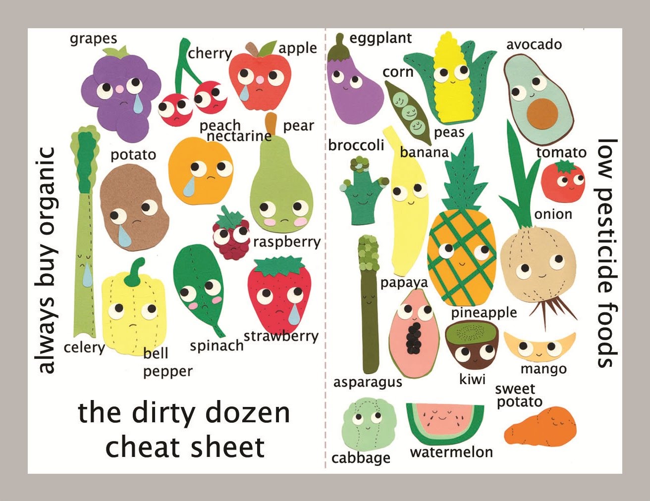 dirtydozen